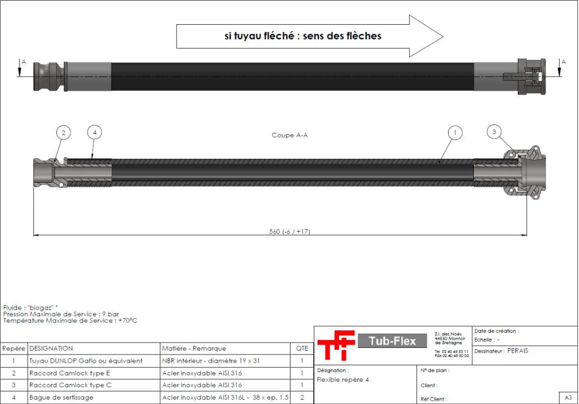 Schema cable Biogaz