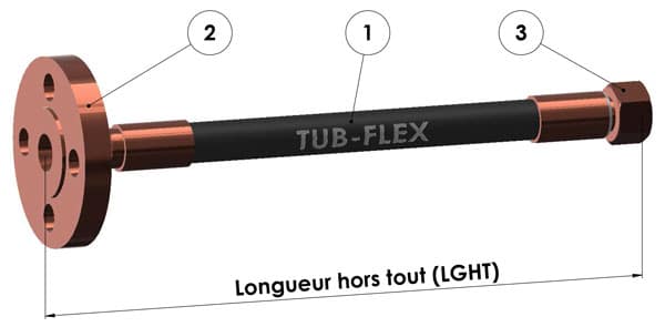 Schéma du flexible à dimensionner